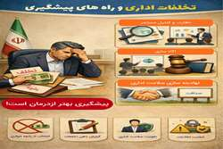 تخلفات اداری و راه‌های پیشگیری؛ آنچه باید بدانیم